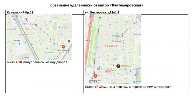 АЗС, кладбище и хорда: жителей дома в Царицино выселяют ради строительства метро