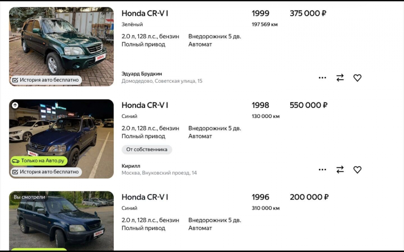 Предмет роскоши поневоле: Honda CR-V примеряет в России новый статус