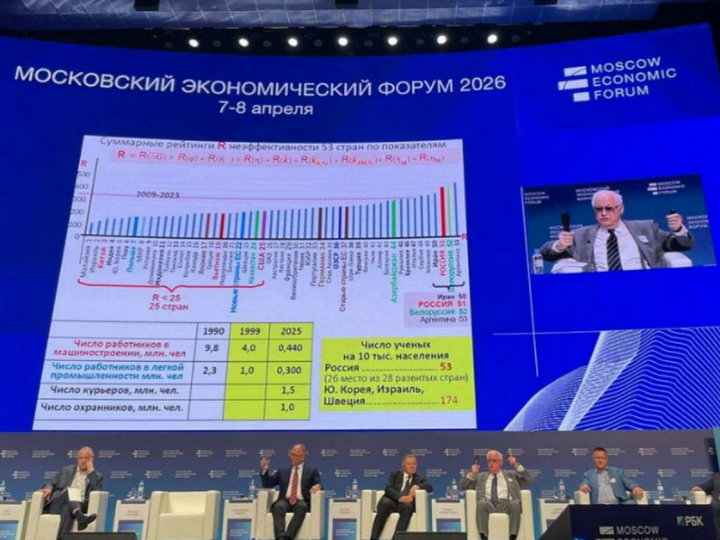 &laquo;Кризис или охлаждение?&raquo;: в Москве на форуме спорят о состоянии экономики и рисках обнищания россиян